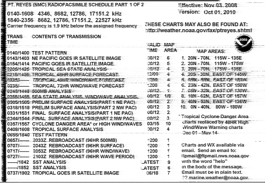 NMC Fax Schedule P.1