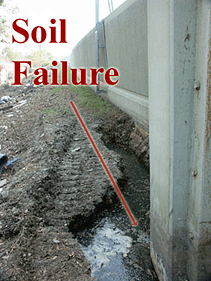 Undermined London Avenue Levee