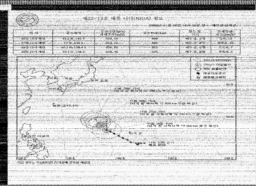 HLL Typhoon Track